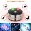 360Â° Ultrasonic Pest Repeller Electronic Plug-in Pest Control Mouse Chaser Blocker Repellent Deterrent