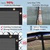 Artpuch Privacy Fence Screen Dark Grey Customized Outdoor Mesh Panels for Backyard, Balcony,Patio,Construction Site with Zip Ties